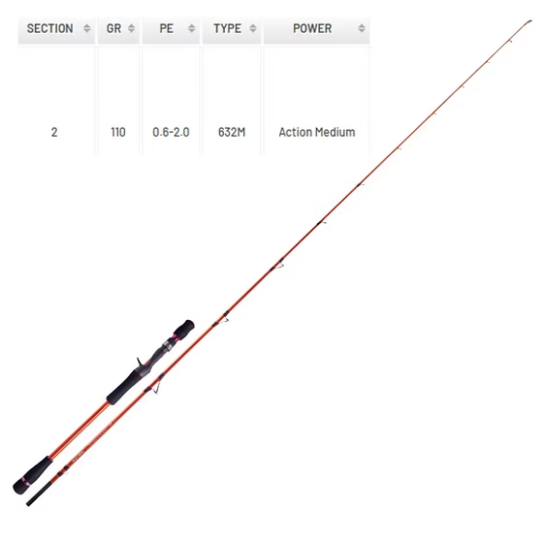 Ryoko Ballista Tera Core 632M canna jigging