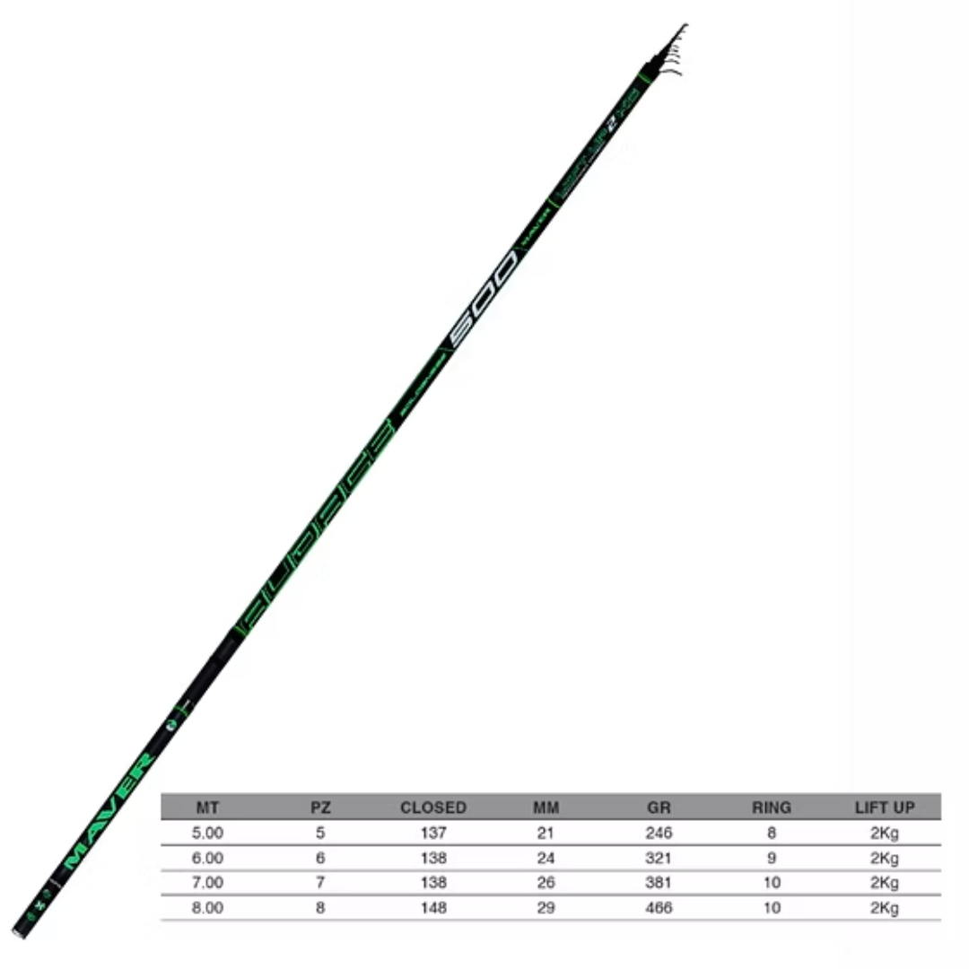Maver Audace Bolo