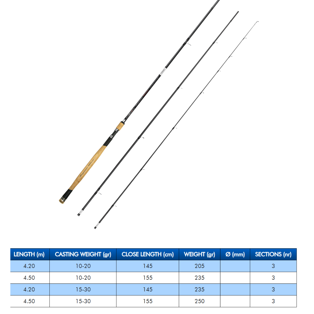 Colmic Real superior HST series canna inglese