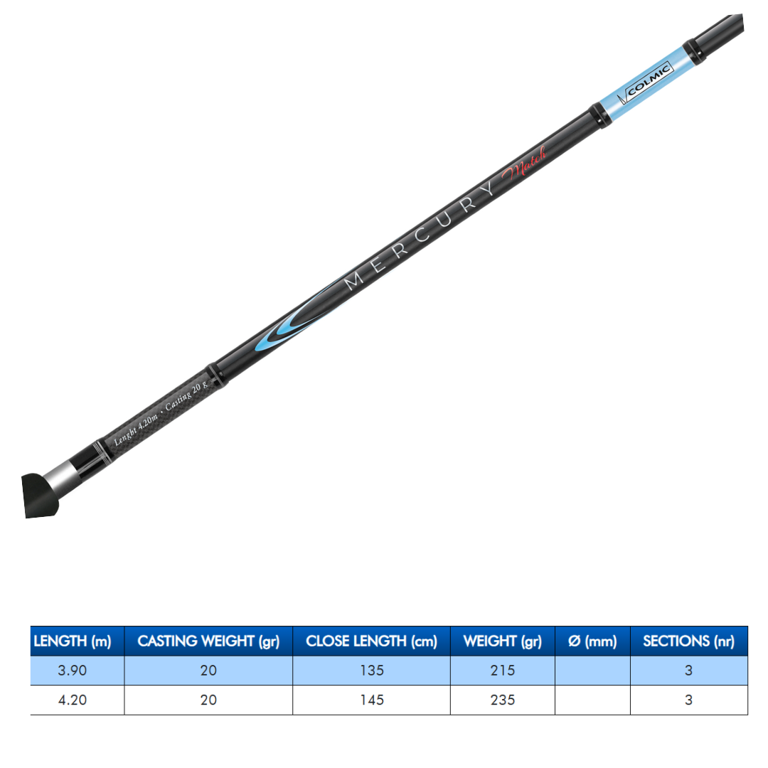 Colmic Mercury canna inglese
