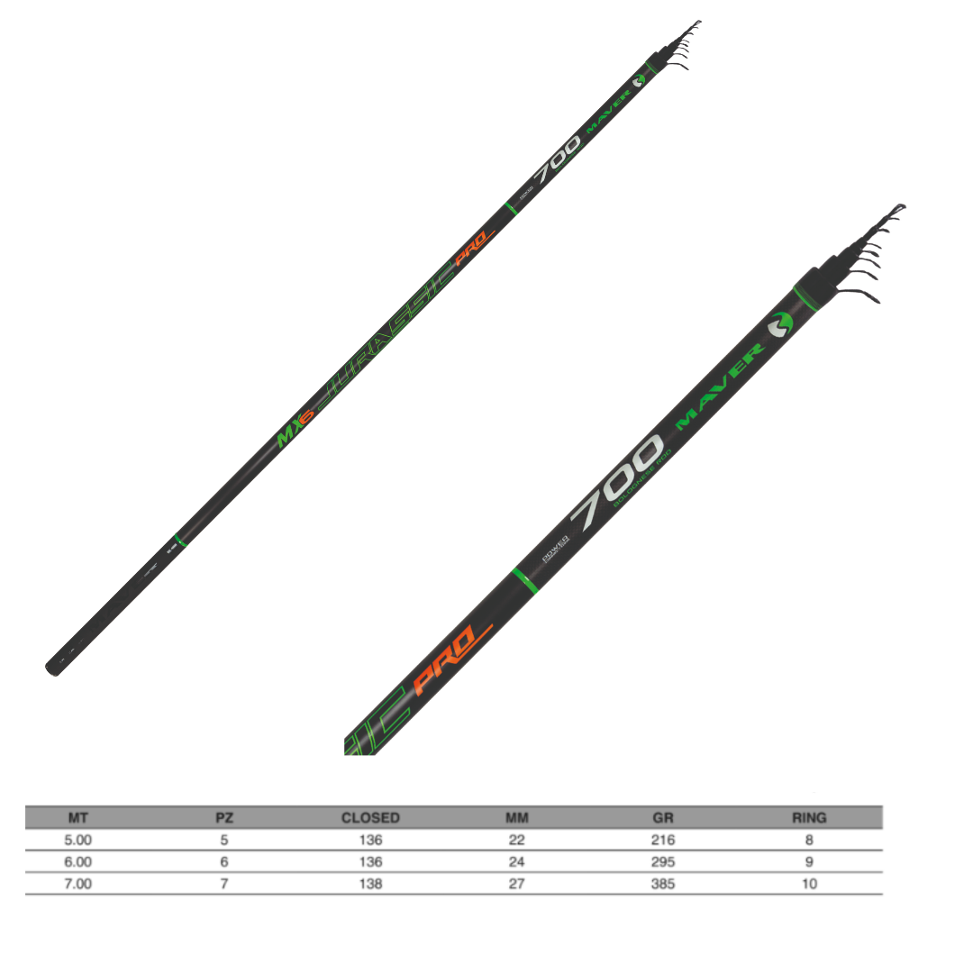 Maver Jurassic MX6 Evo Canna Bolognese