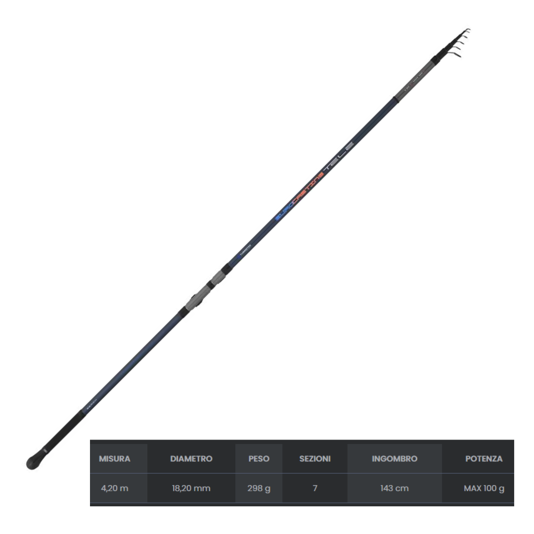 Tubertini Eurocasting Tele canna Beach Ledgering 4.20 metri